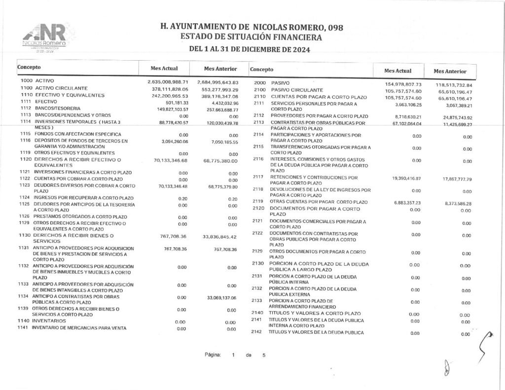 thumbnail of 1. Estado de Situación Financiera