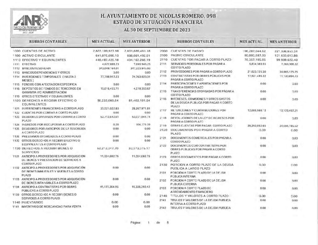 thumbnail of 1. Estado de Situación Financiera