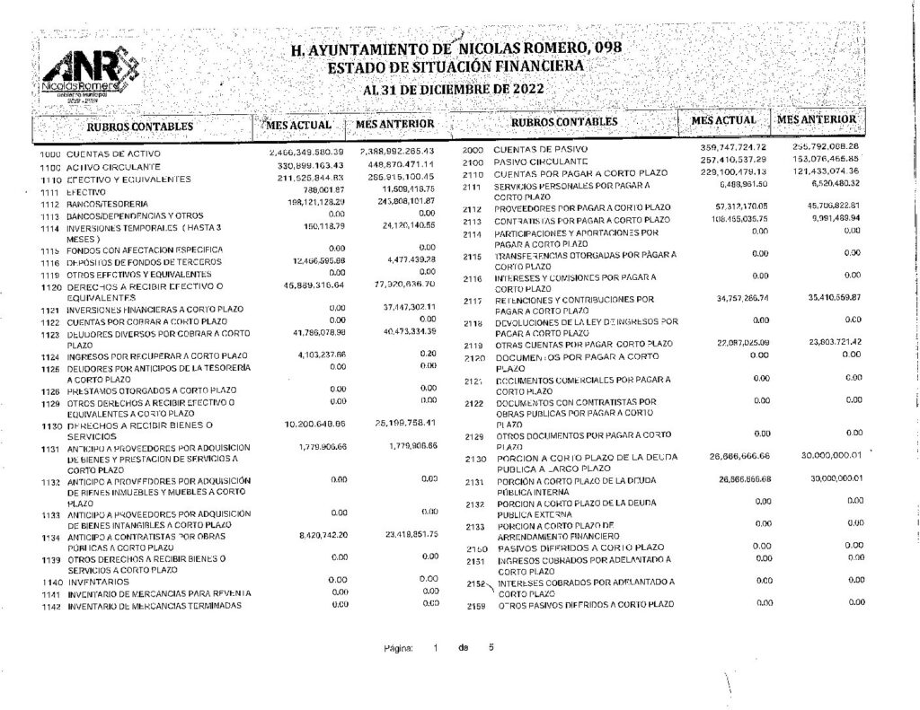 thumbnail of 1. Estado de Situación Financiera