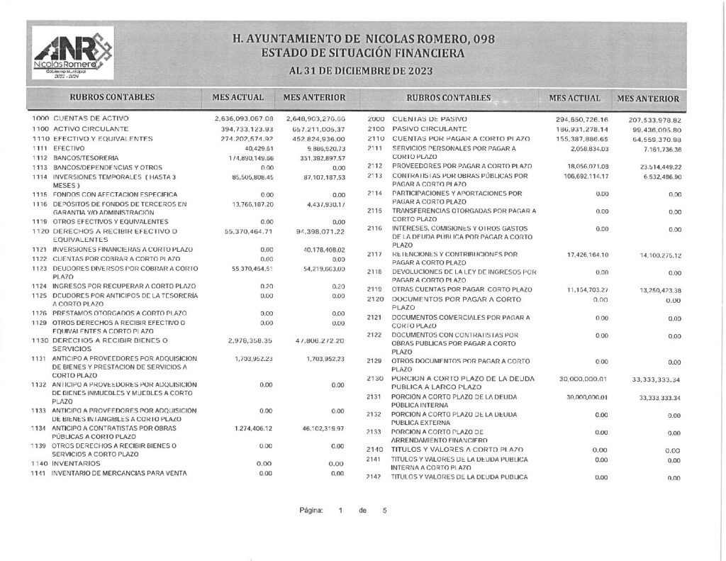 thumbnail of 1. Estado de Situación Financiera
