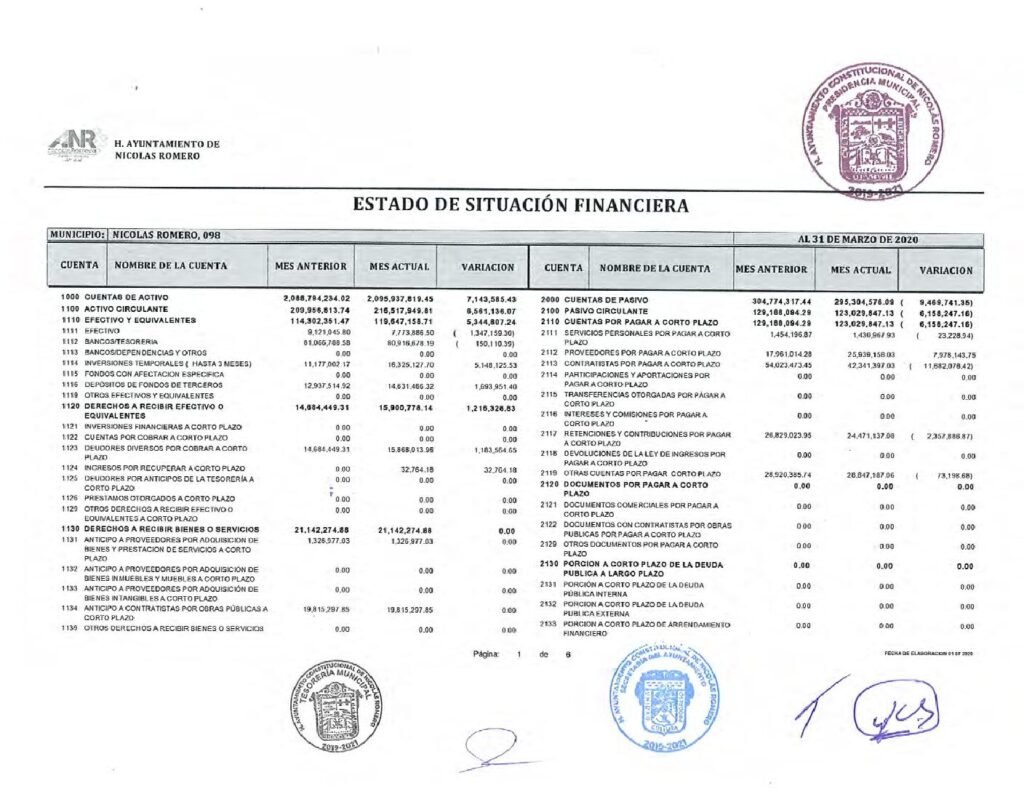 thumbnail of 1. Estado de Situación Financiera f