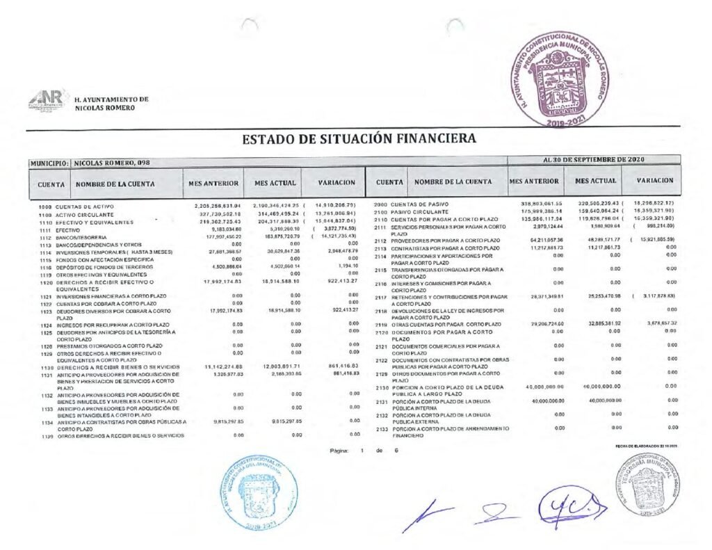 thumbnail of 1. Estado de Situación Financiera f
