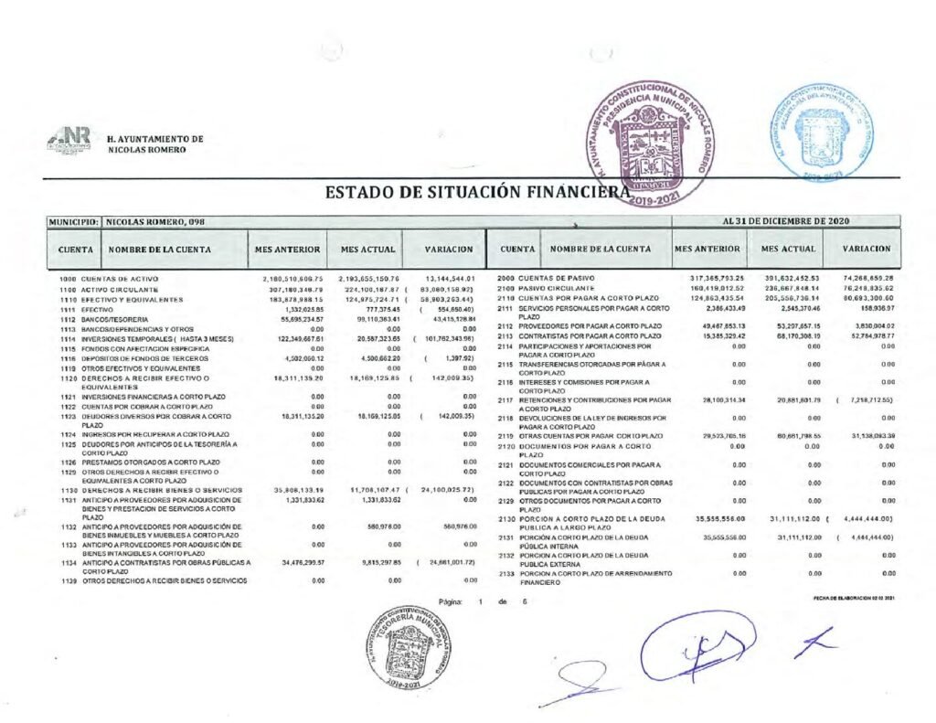 thumbnail of 1. Estado de Situación Financiera f