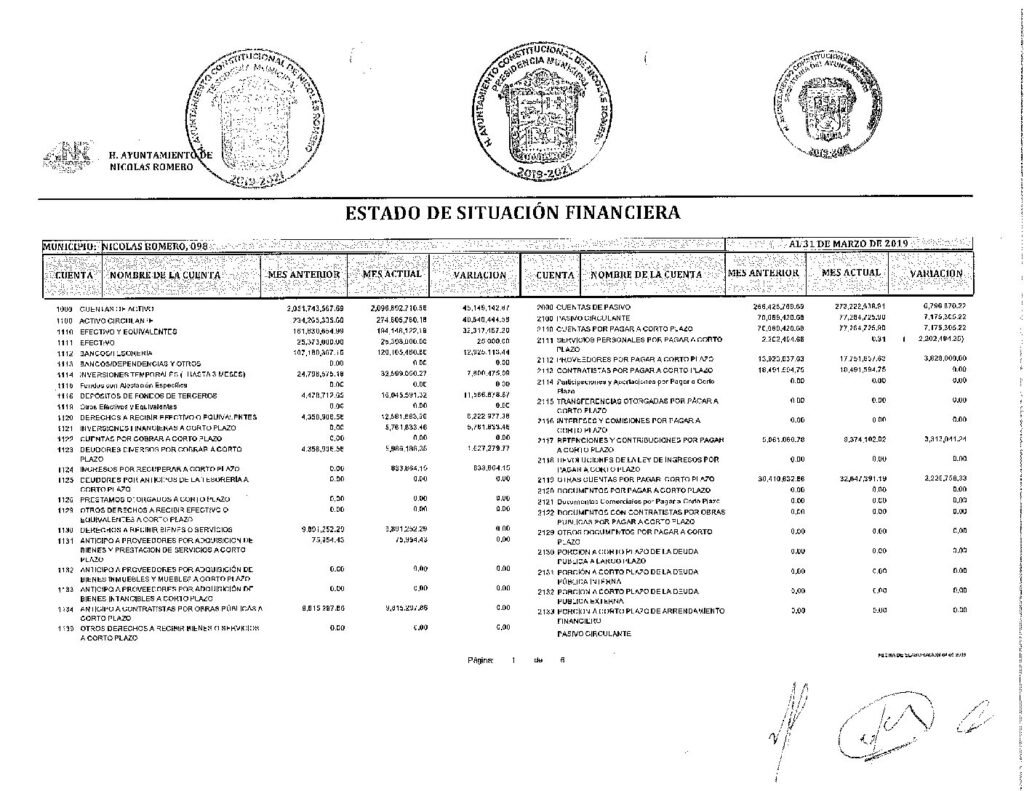 thumbnail of 1. Estado de Situacion Financiera f