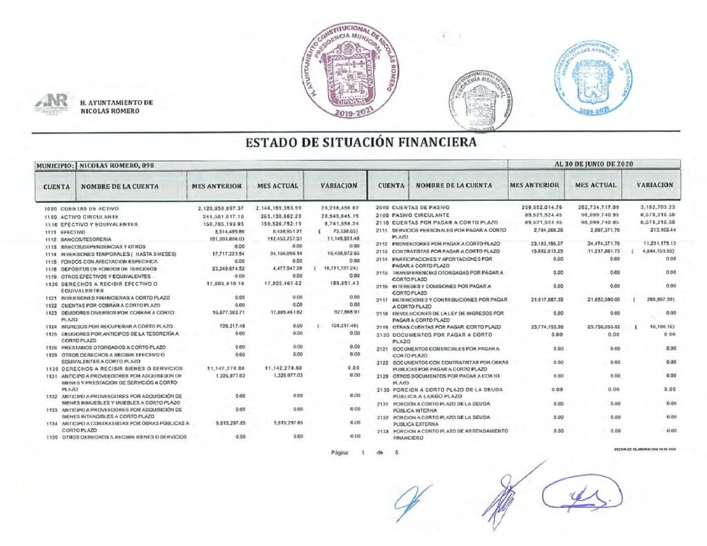 thumbnail of 1. Estado de Situación Financiera junf