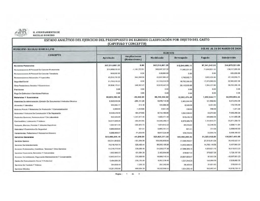 thumbnail of 10. Estado AnalítIco del Ejercicio del Presup de Egresos f