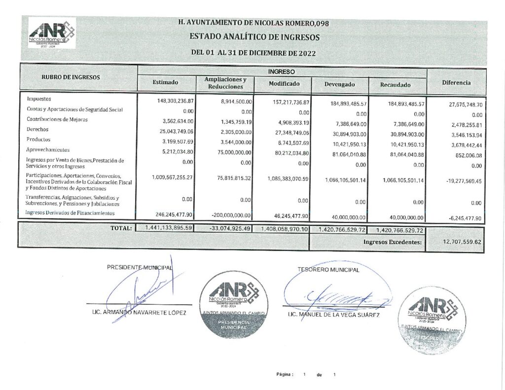 thumbnail of 10. Estado Analítico de Ingresos