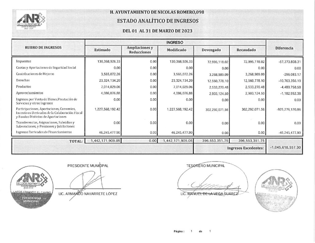 thumbnail of 10. Estado Analítico de Ingresos