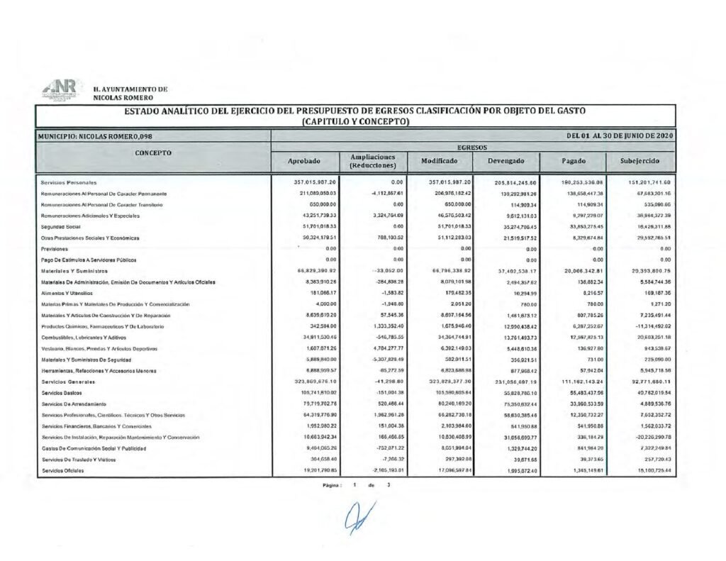 thumbnail of 10. Estado Analítico del Ejerc del presup Egresos f