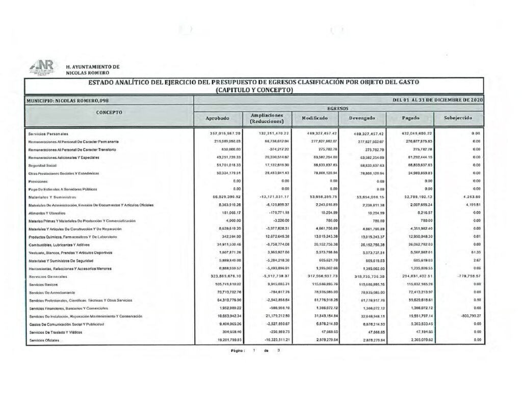 thumbnail of 10. Estado Analítico del Ejercicio del Presupuesto de Egresos f