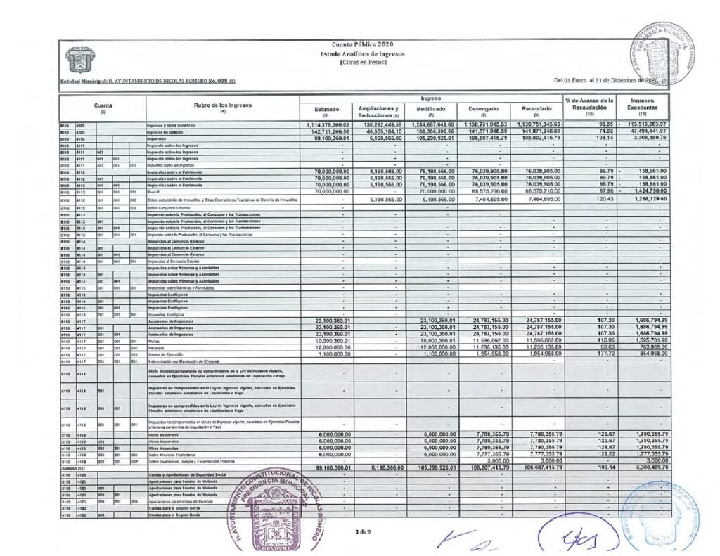thumbnail of 11. ESTADO ANALITICO DE INGRESOS 2020