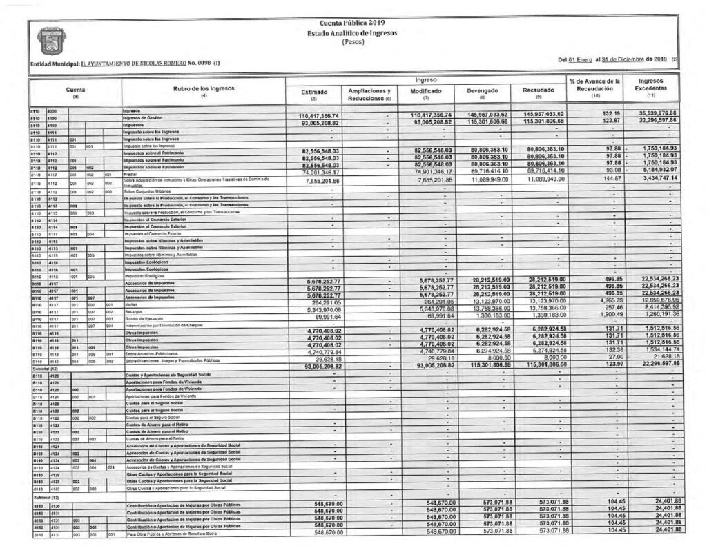thumbnail of 11. Estado Analítico de Ingresos
