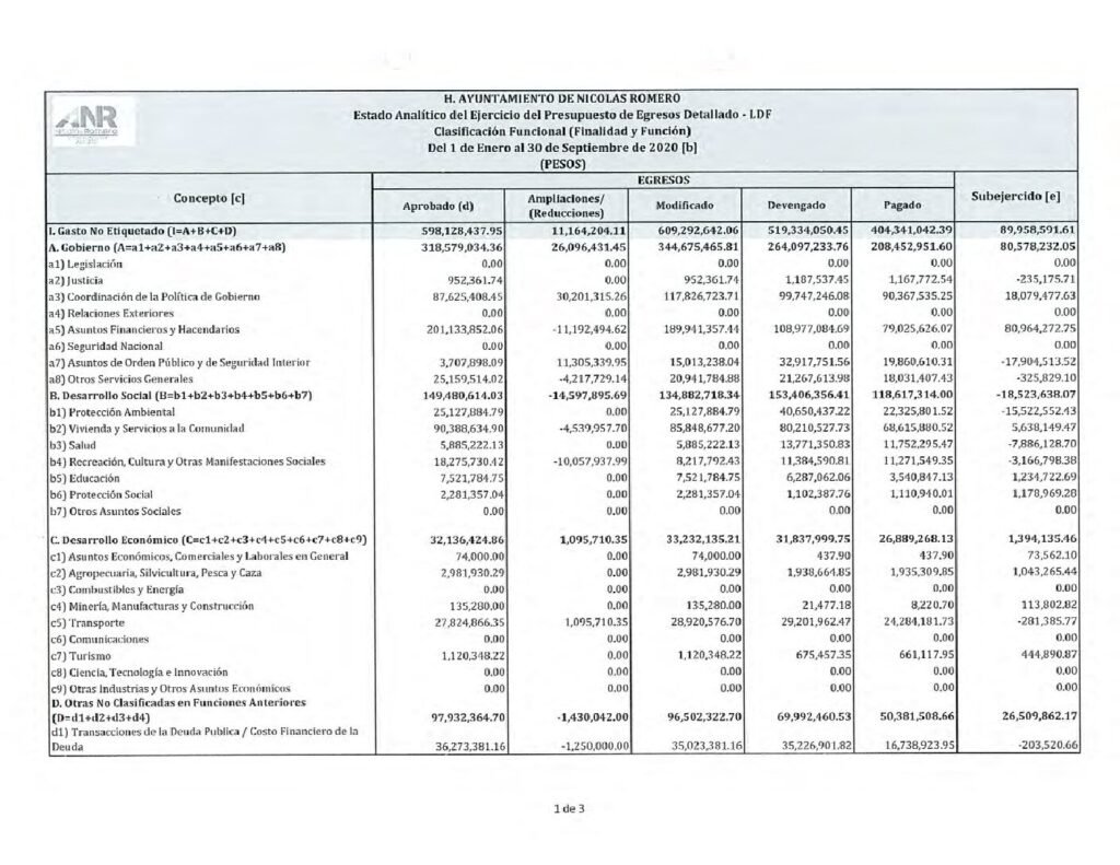 thumbnail of 11. Estado Analítico del Ejerc del Presup Egresos Detallado LDF-CF F