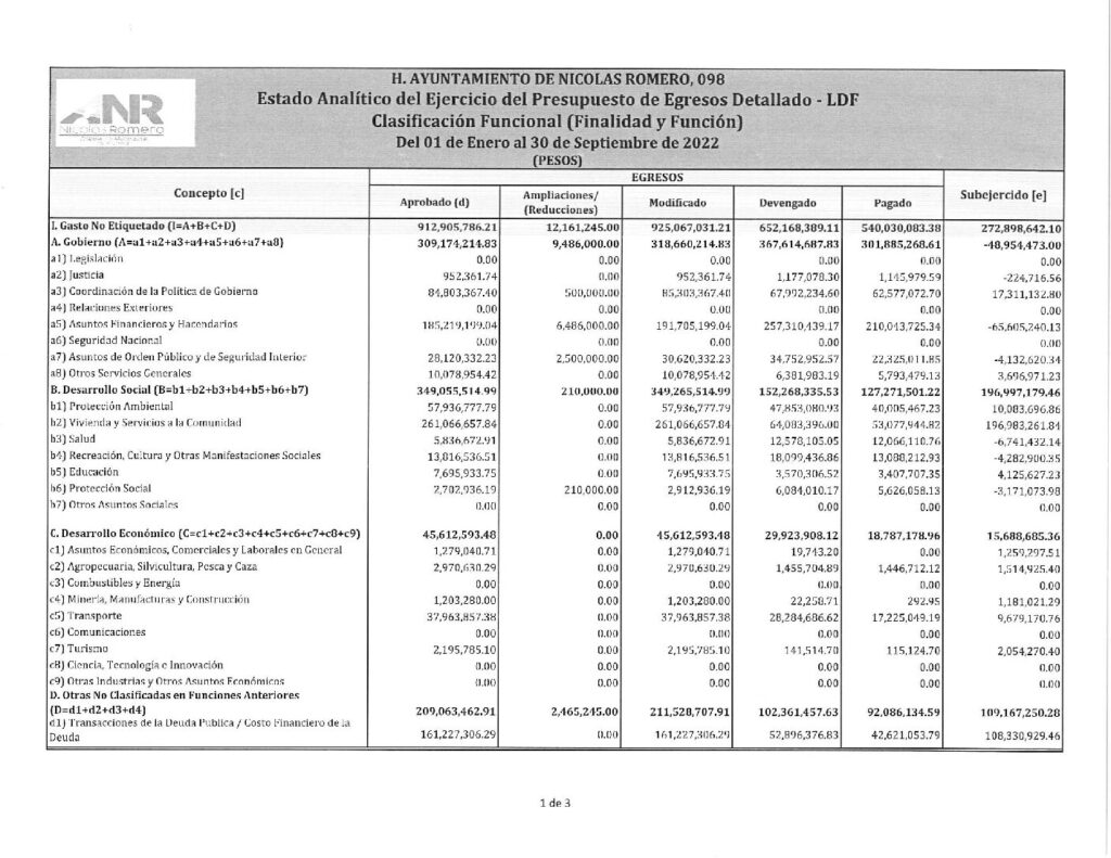 thumbnail of 11. Estado Analítico del Ejercicio del Presupuesto de Egresos Clasificación Funcional-LDF