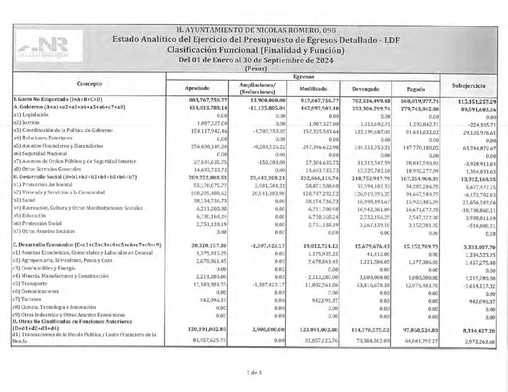 thumbnail of 11. Estado Analítico del Ejercicio del Presupuesto de Egresos Detallado CF-LDF