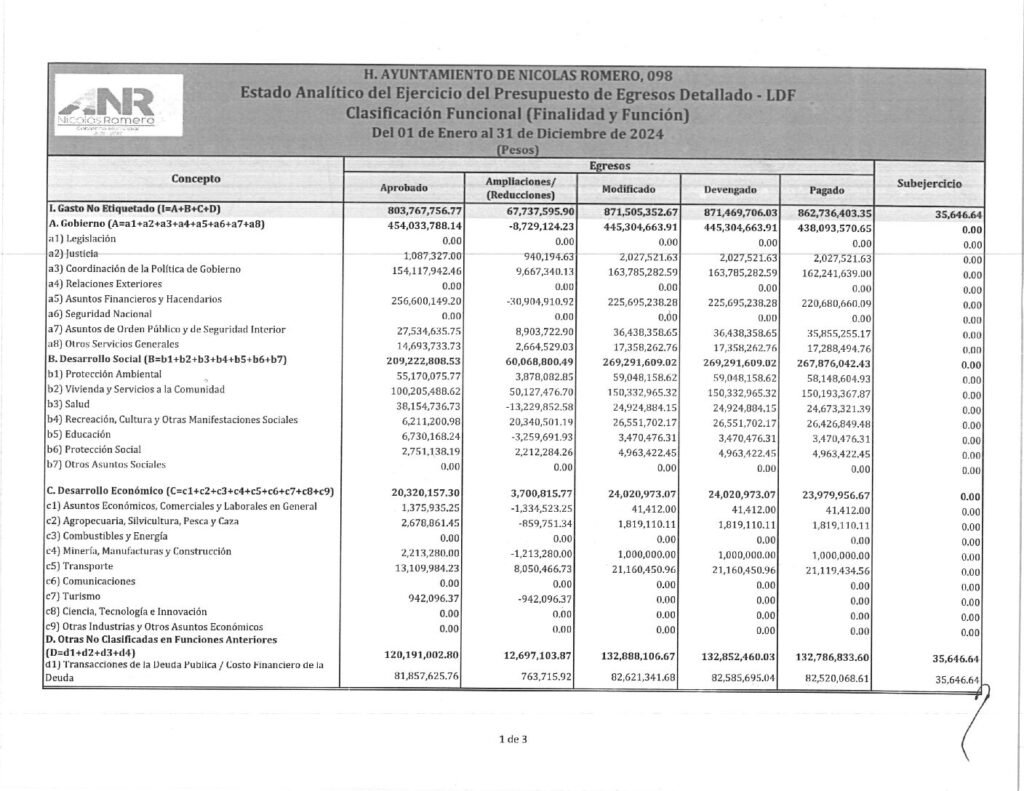 thumbnail of 11. Estado Analítico del Ejercicio del Presupuesto de Egresos Detallado CF-LDF