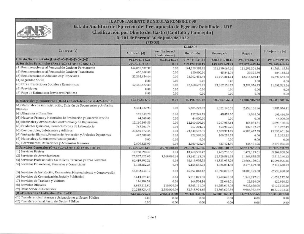 thumbnail of 11. Estado Analítico del Ejercicio del Presupuesto de Egresos por Objeto del Gasto LDF