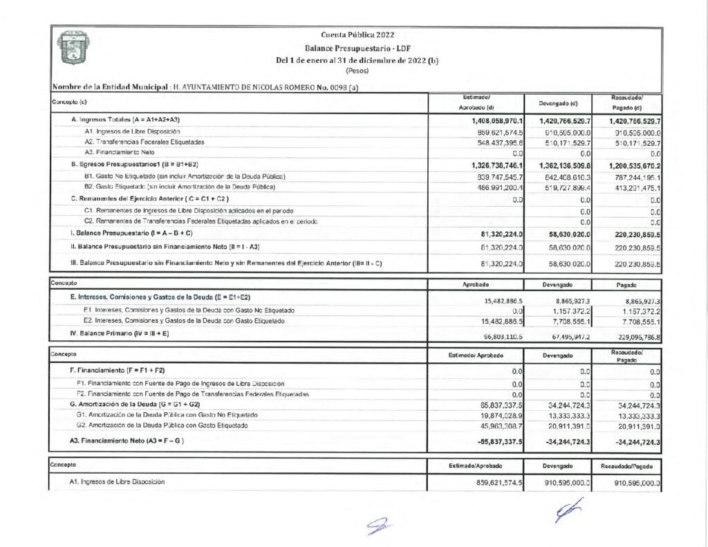 thumbnail of 12. BALANCE PRESUPUESTARIO LDF 2022
