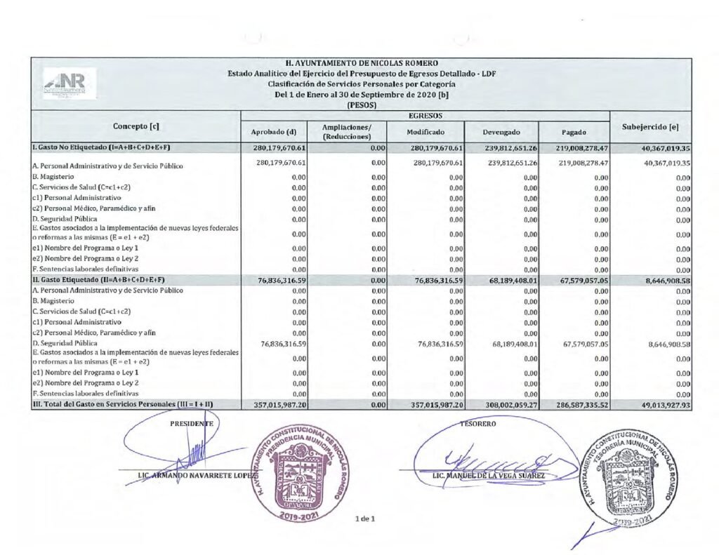 thumbnail of 12. Estado Analítico del Ejerc Presup Egresos Detallado LDF-CSPC F
