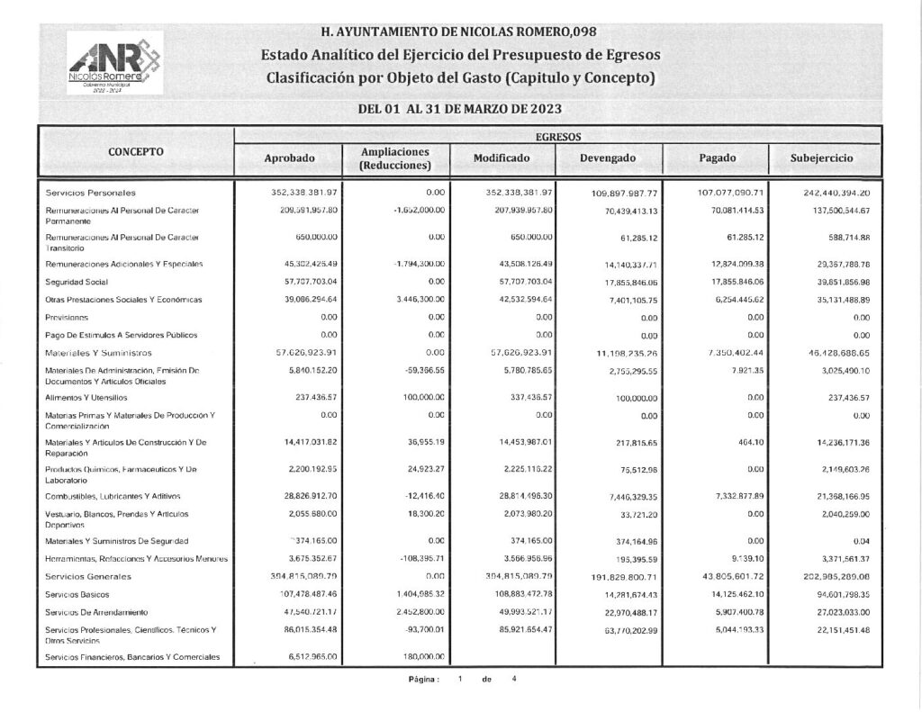 thumbnail of 12. Estado Analítico del Ejercicio del Presupuesto de Egresos