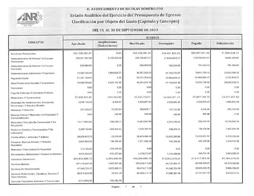 thumbnail of 12. Estado Analítico del Ejercicio del Presupuesto de Egresos