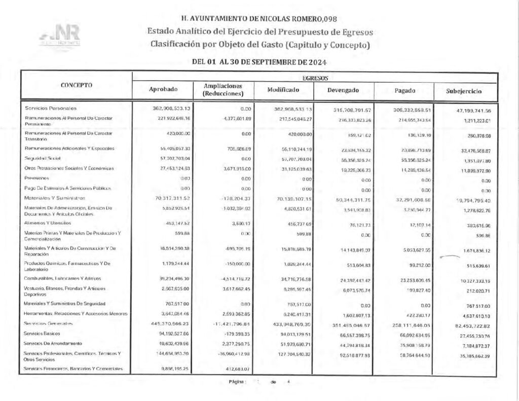 thumbnail of 12. Estado Analítico del Ejercicio del Presupuesto de Egresos Detallado Clasificación por Objeto del Gasto