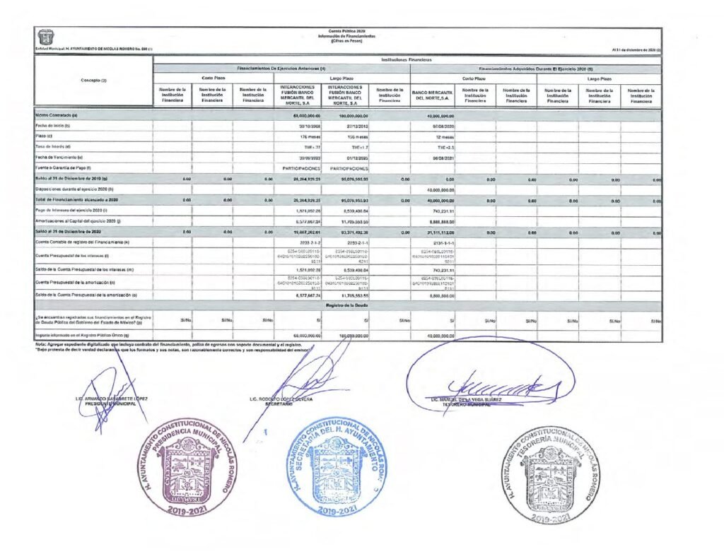 thumbnail of 12. INFORME DE FINANCIAMIENTO 2020