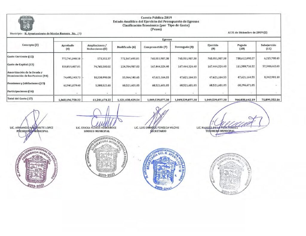 thumbnail of 13. Estado Analítico del Ejerc Presup Egr Clasif Económica