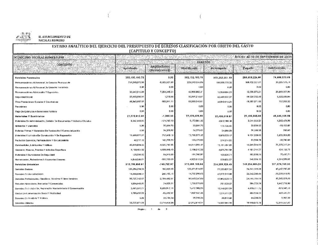 thumbnail of 13. Estado Analítico del Ejerc del Presup de Egresos COG f