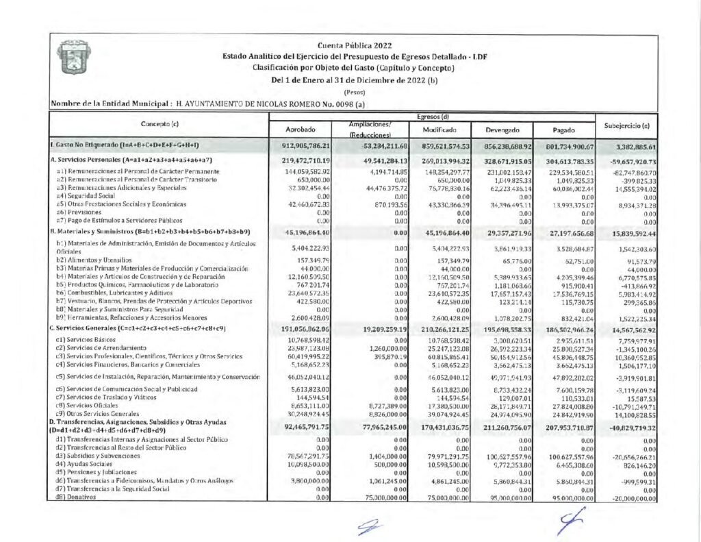 thumbnail of 14. EDO ANALÍTICO EJERCICIO PRESUPUPUESTO EGRESOS DET LDF 2022