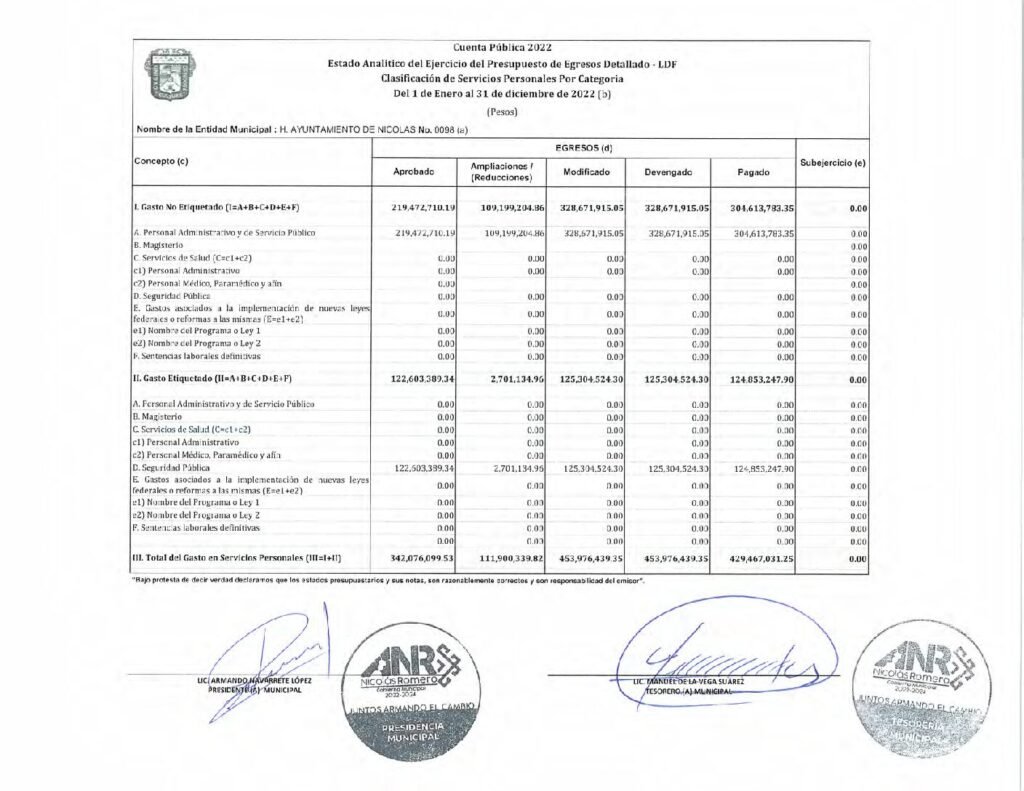 thumbnail of 15. ESTADO ANALÍTICO EJERCICIO PRESUPUESTO EGRESOS CSP DET LDF 2022