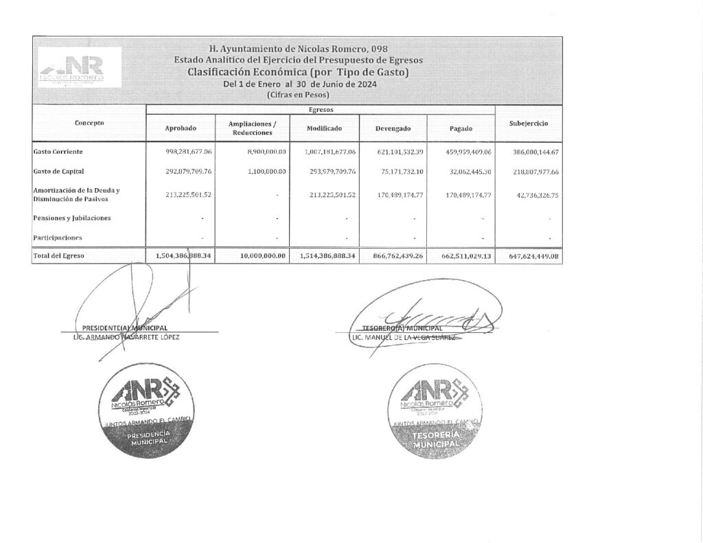 thumbnail of 16. Estado Analítico del Ejercicio del Presupuesto de Egresos Detallado CE