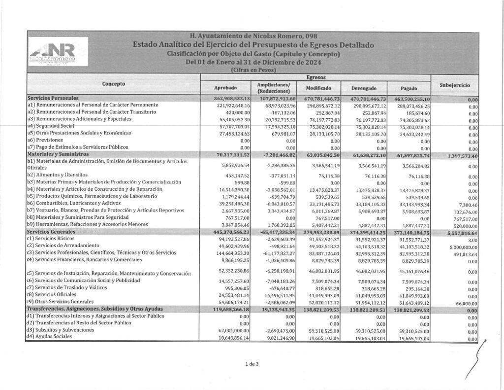 thumbnail of 18. Estado Analítico del Ejercicio del Presupuesto de Egresos Detallado COG