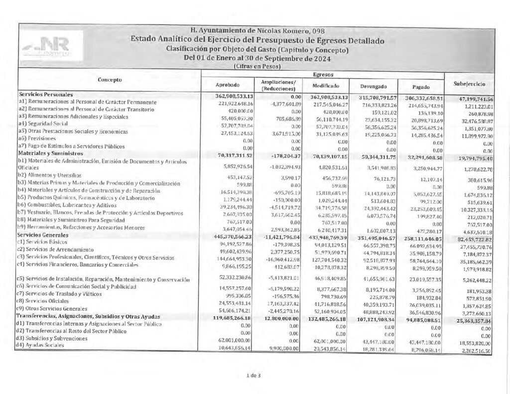 thumbnail of 18. Estado Analítico del Ejercicio del Presupuesto de Egresos Detallado COG