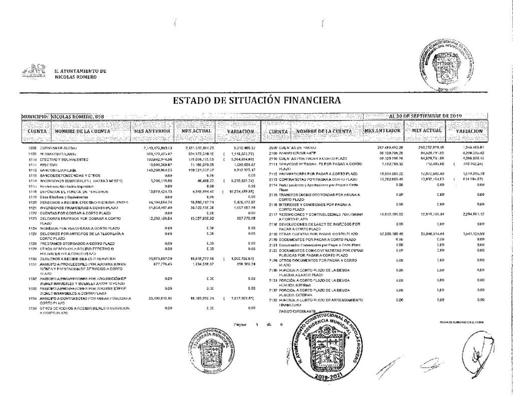 thumbnail of 2. Estado de Situación Financiera f