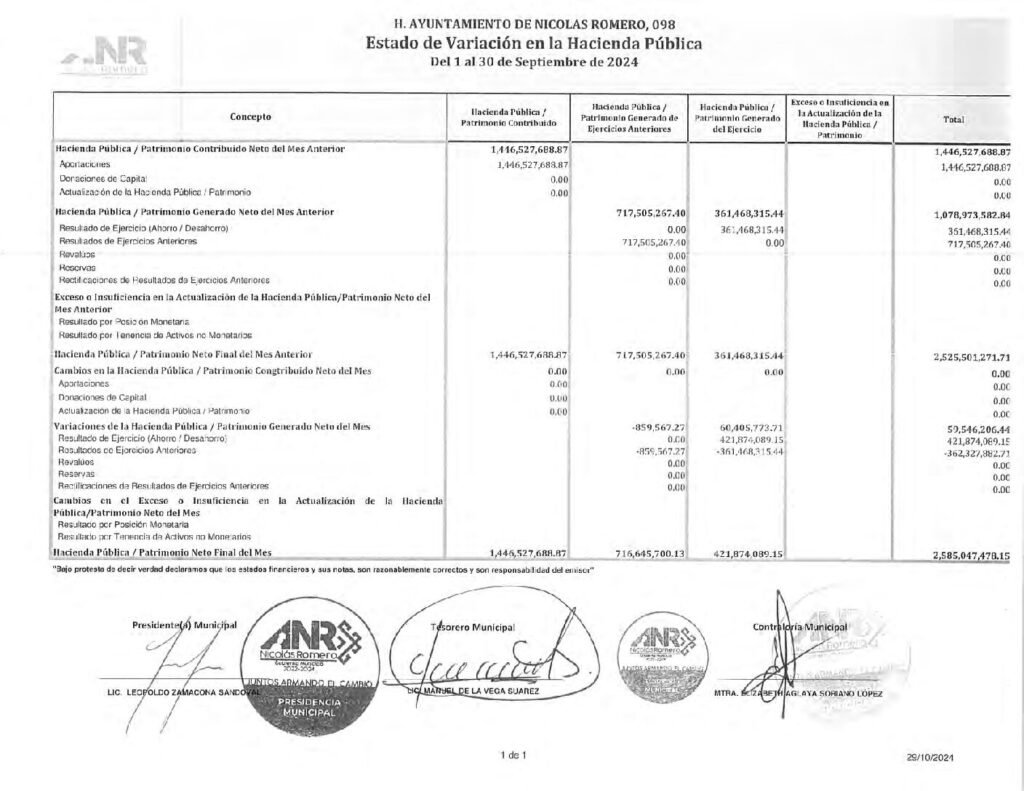 thumbnail of 2. Estado de Variación en la Hacienda Pública
