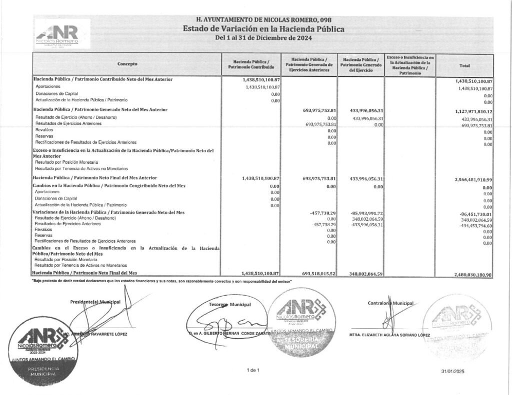 thumbnail of 2. Estado de Variación en la Hacienda Pública