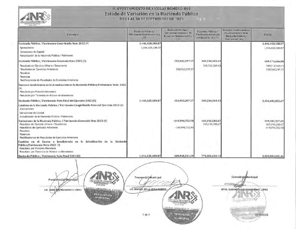 thumbnail of 2. Estado de Variación en la Hacienda Pública