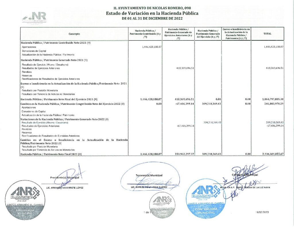 thumbnail of 2. Estado de Variación en la Hacienda Pública