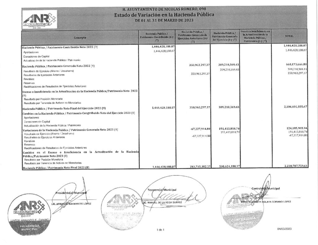 thumbnail of 2. Estado de Variación en la Hacienda Pública