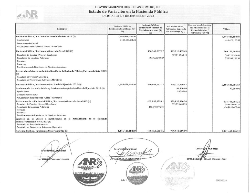 thumbnail of 2. Estado de Variación en la Hacienda Pública