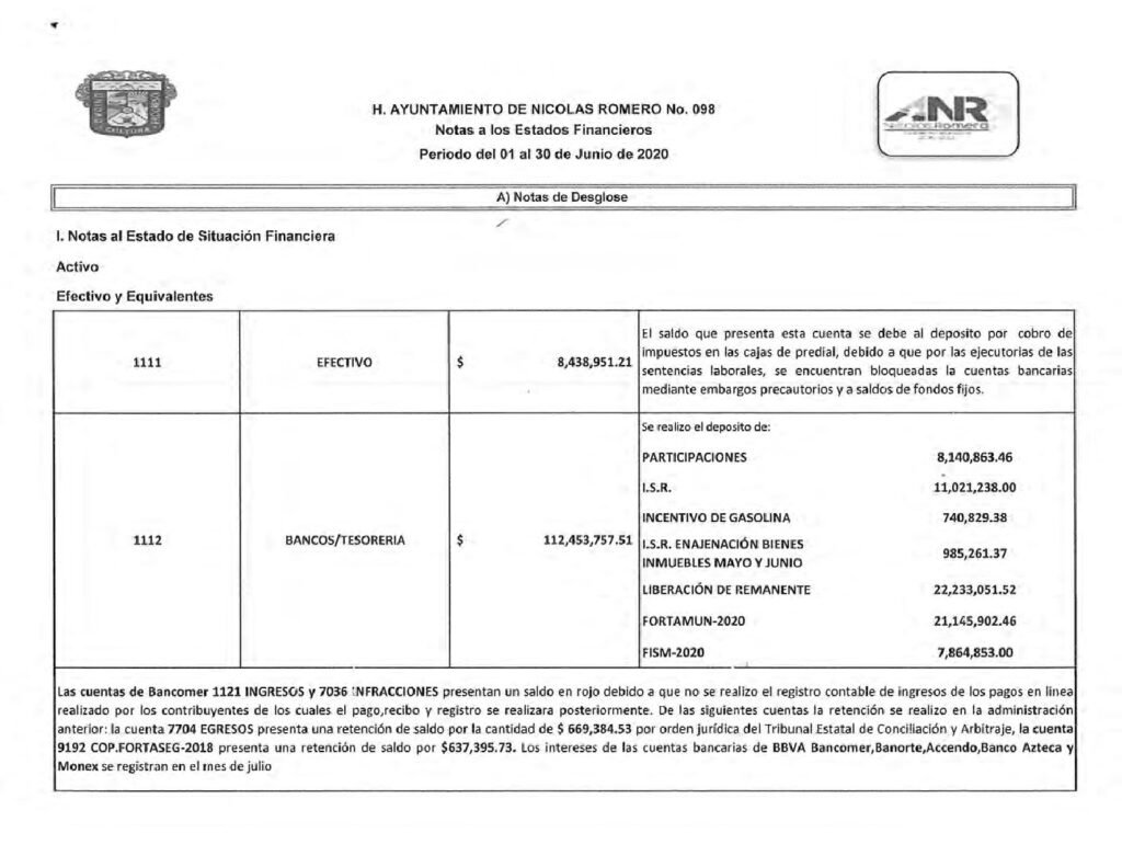thumbnail of 2. Notas a los Estados Financieros