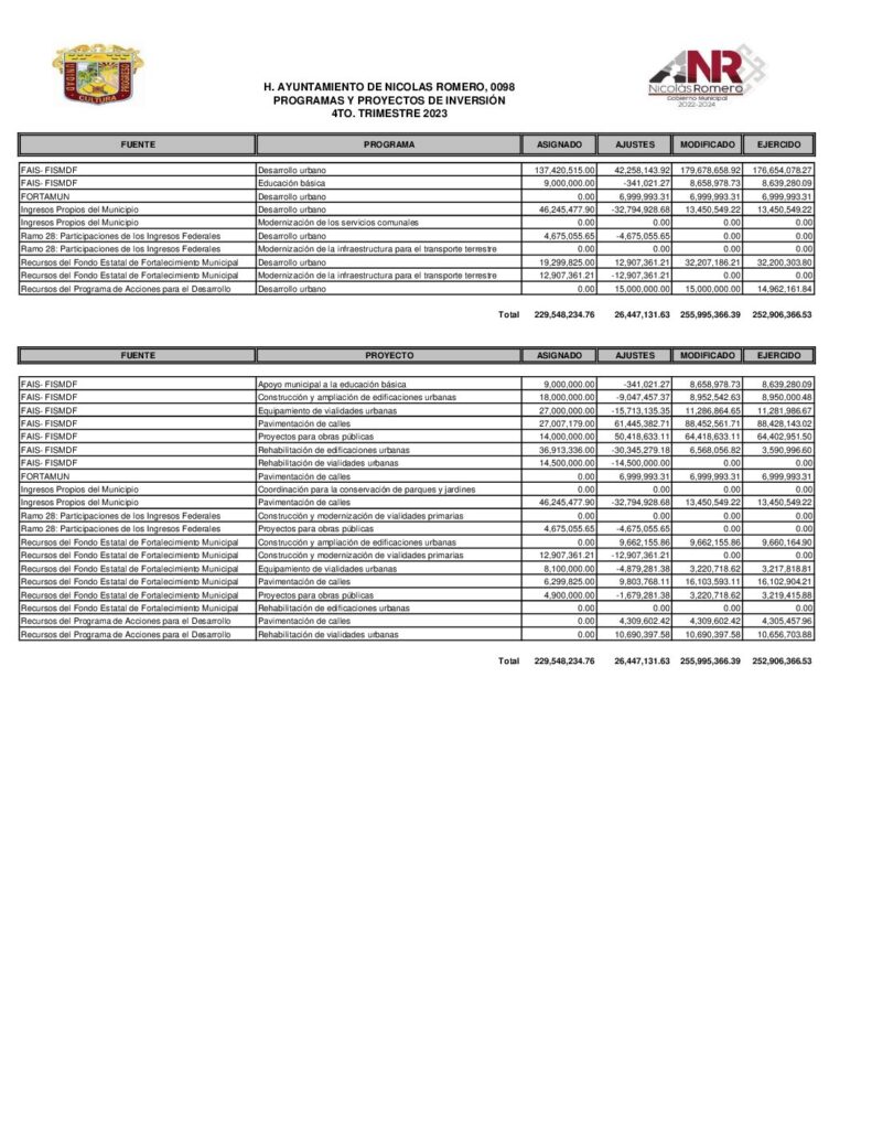 thumbnail of 24. Programas y Proyectos de Inversión