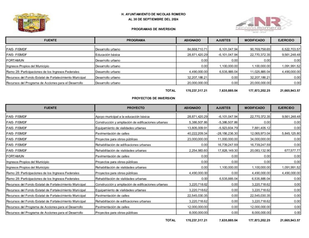 thumbnail of 24. Programas y Proyectos de Inversión