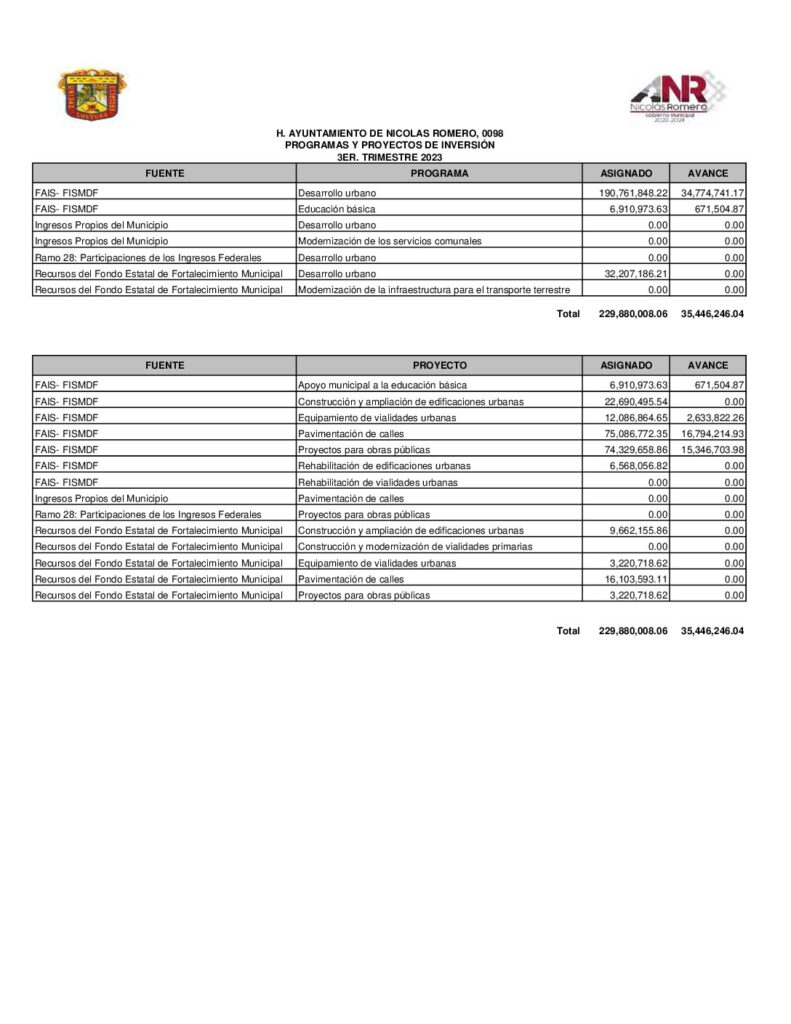 thumbnail of 24. Programas y Proyectos de Inversión