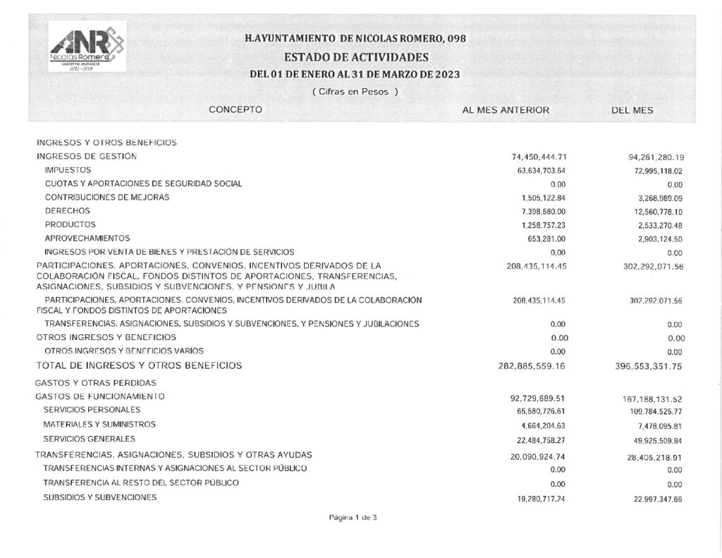 thumbnail of 3. Estado de Actividades