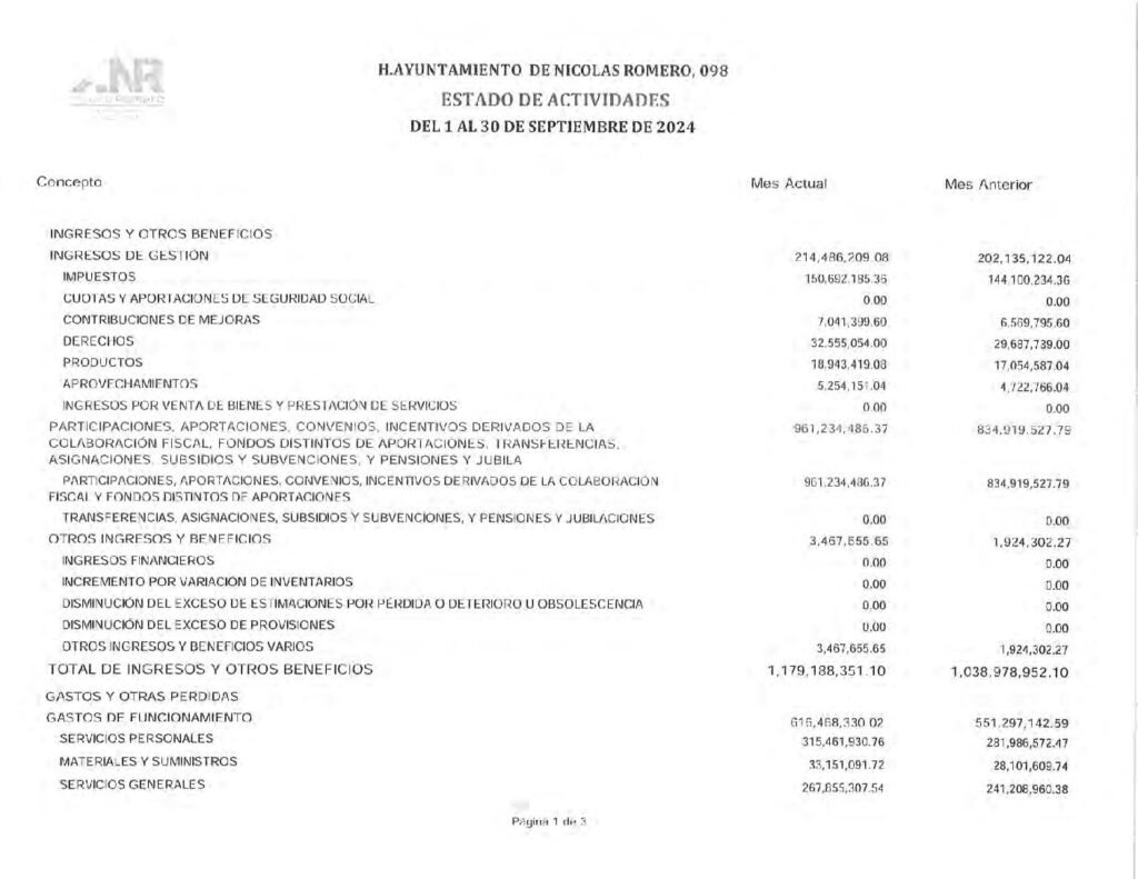 thumbnail of 3. Estado de Actividades