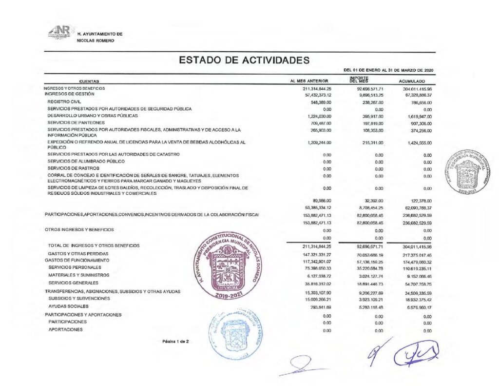 thumbnail of 3. Estado de Actividades f