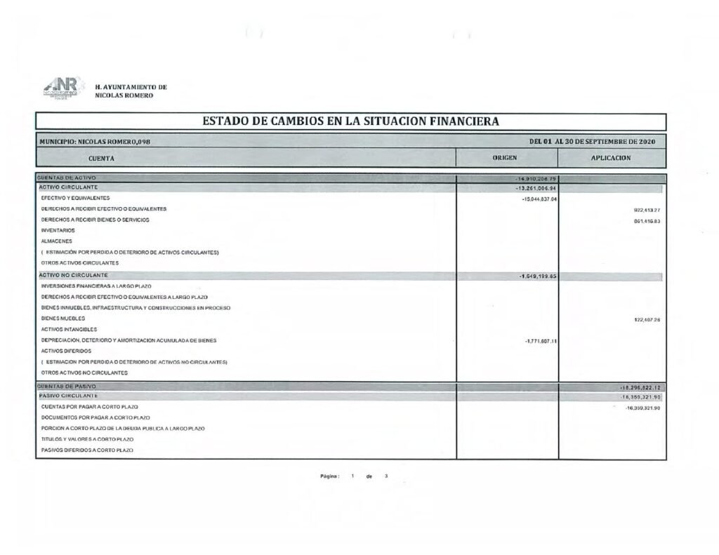 thumbnail of 3. Estado de Cambios en la Situación Financiera f