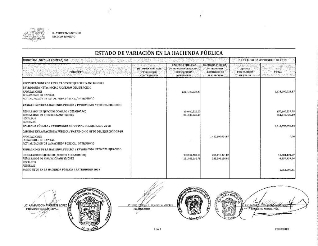 thumbnail of 3. Estado de Variación en la Hacienda Pública f